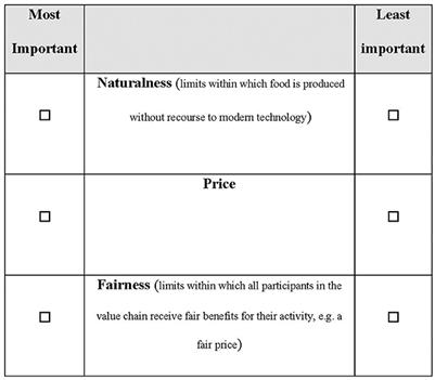 Food values: How they relate to legality